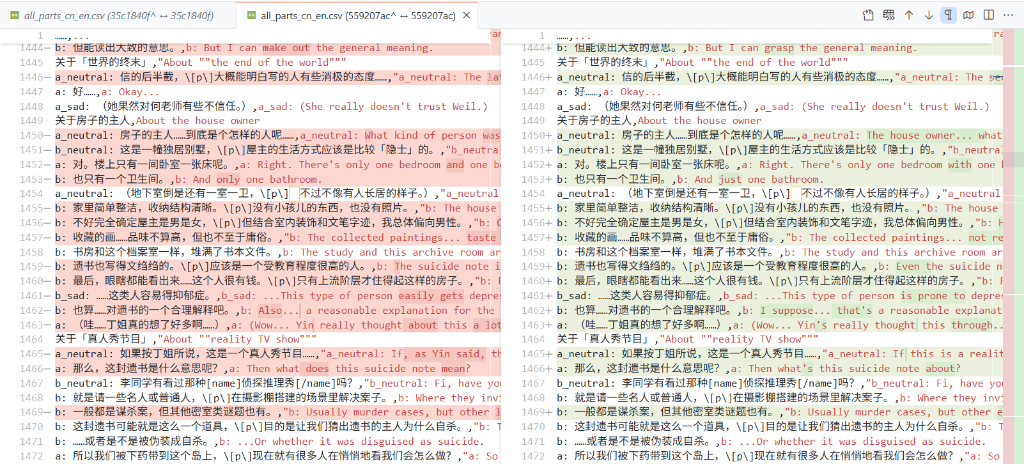 Featured image of post Translating 10,000 lines of Game Dialogue in 5 Days