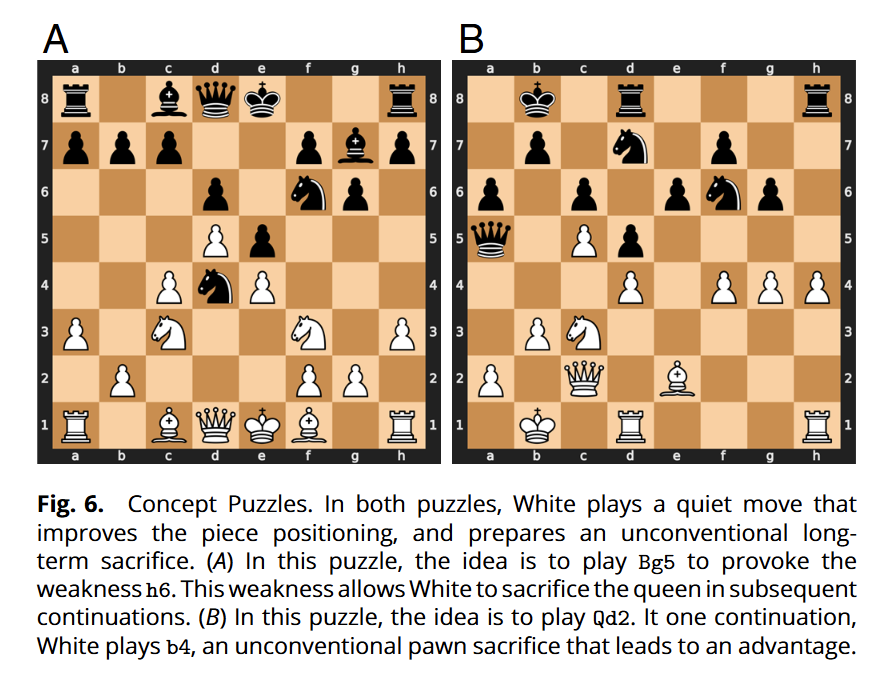 Featured image of post 人类开始「智识自由」
