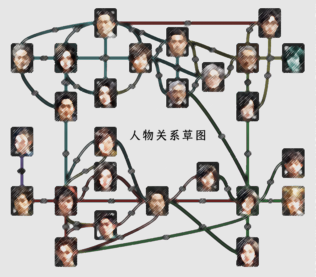 Featured image of post Writing Scripts for Ensemble Cast Games is... Hard