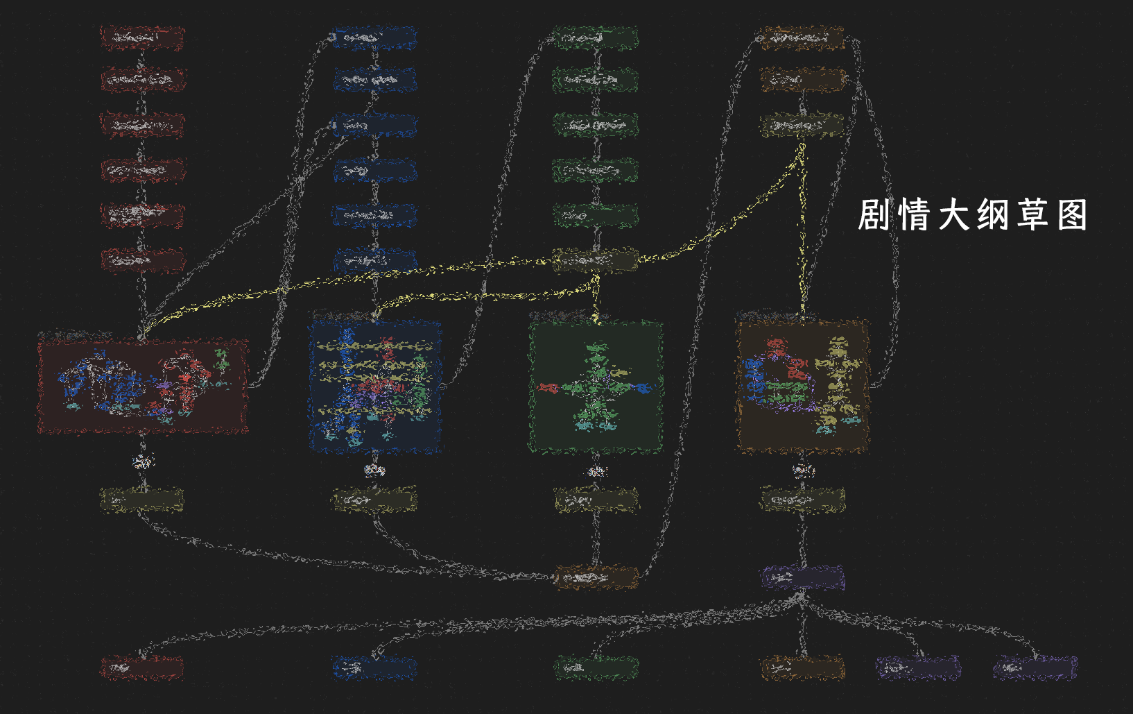 Story Outline Sketch