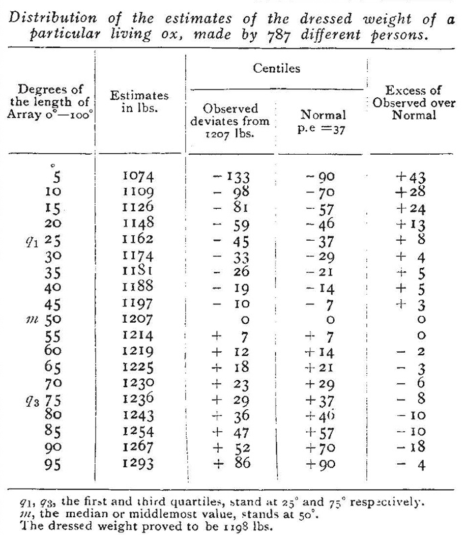 Figure from the Nature article.